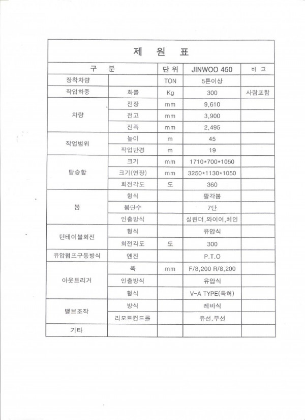 9449bf035671287c0c09d263981a8c6d_1455497